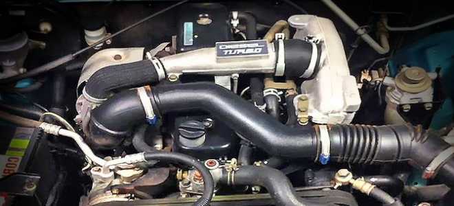 Двигатель 4gb1 технические характеристики