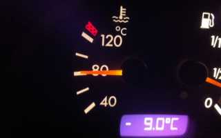 Датчик температуры двигателя для автомобиля