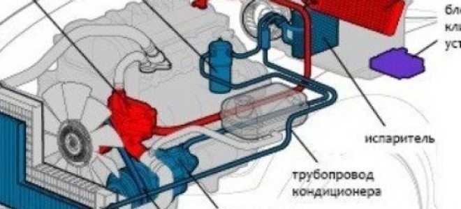 Шевроле авео не работает печка