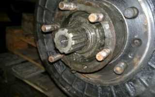 Ремонт переднего моста уаз 469