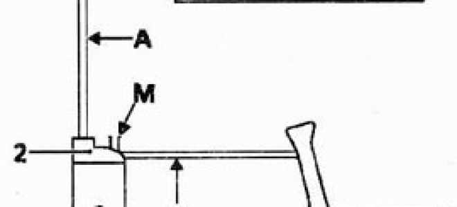 Что такое абсорбер в двигателе