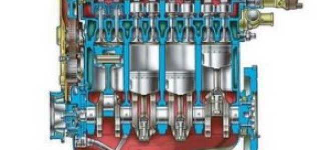 Что такое рабочий обьем двигателя