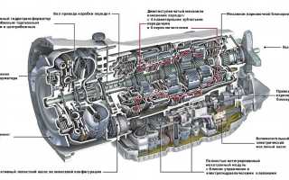 Что связывает акпп и двигатель