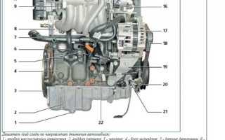 Двигатель a15mf технические характеристики