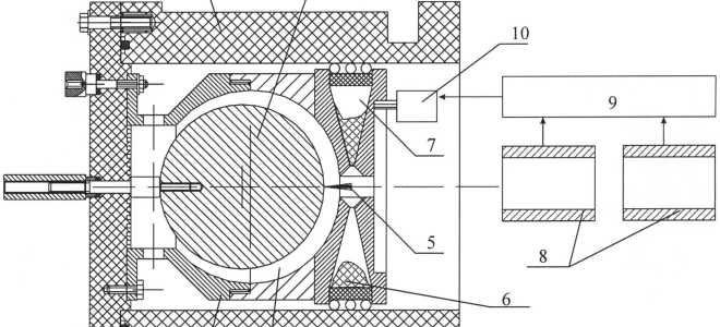 Что такое шаговый двигатель инжектора