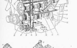 Ямз 236 двигатель схема устройство