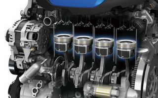 Что такое цилиндры двигателя автомобиля