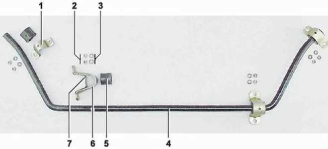 Замена стабилизатора ваз 2106