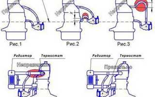 Двигатель g16a система охлаждения схема