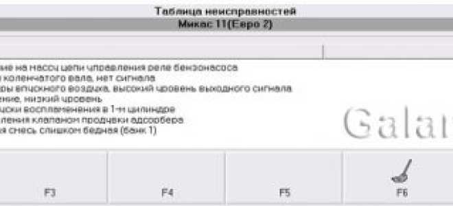 Волга 105 двигатель 406 троит