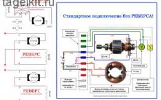 Электронная регулировка оборотов коллекторного двигателя