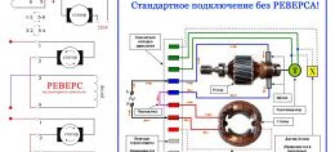Электронная регулировка оборотов коллекторного двигателя