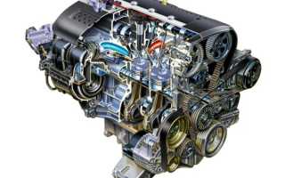 Что такое строение двигателя