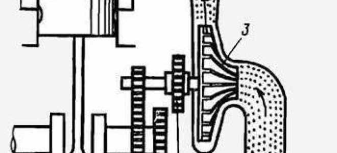 Что такое пцн в двигателе