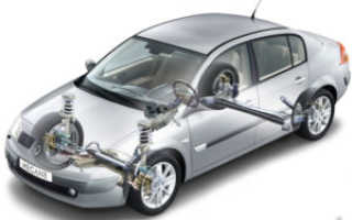 Ремонт рулевой рейки рено меган