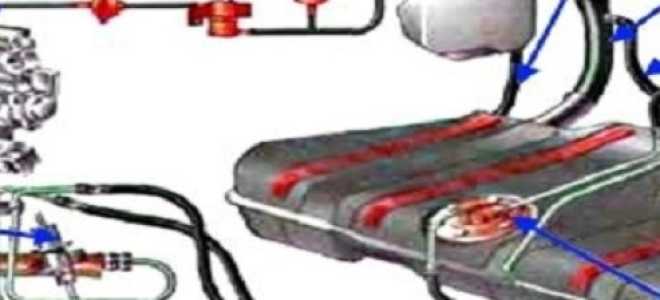 Замена топливных трубок на ваз 2110