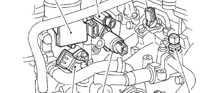 Что такое iac в двигателе