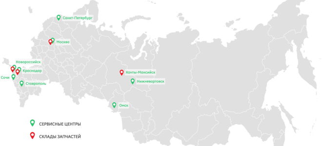 Что такое обучение двигателя