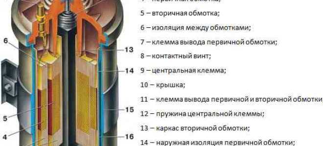 Как проверить индивидуальную катушку зажигания